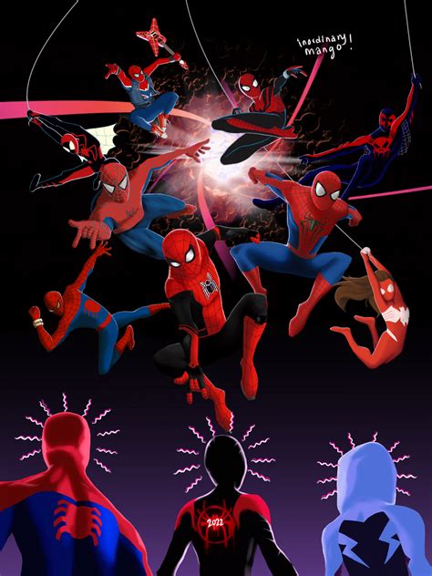 across the spider verse porn|Across The Spider Verse Porn Videos 